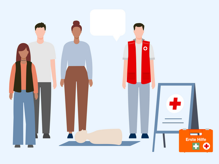 Erste-Hilfe-Kurs Kollektion