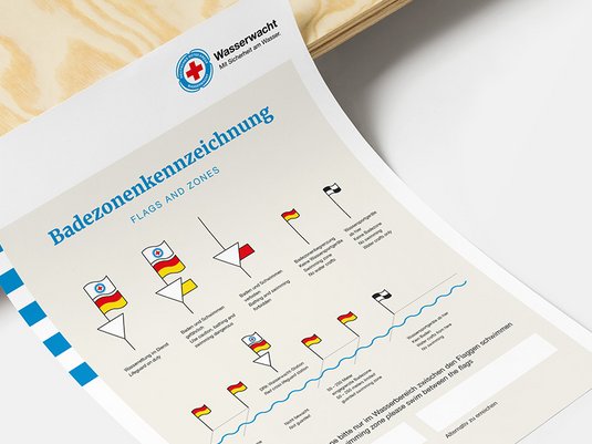 Abbildung zeigt ein Plakat der Wasserwacht