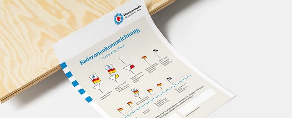 Abbildung zeigt ein Plakat der Wasserwacht