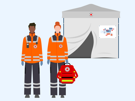 Katastrophenschutz Kollektion Katastrophenschutz Kollektion